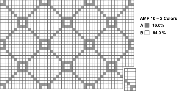 mosaic amp10