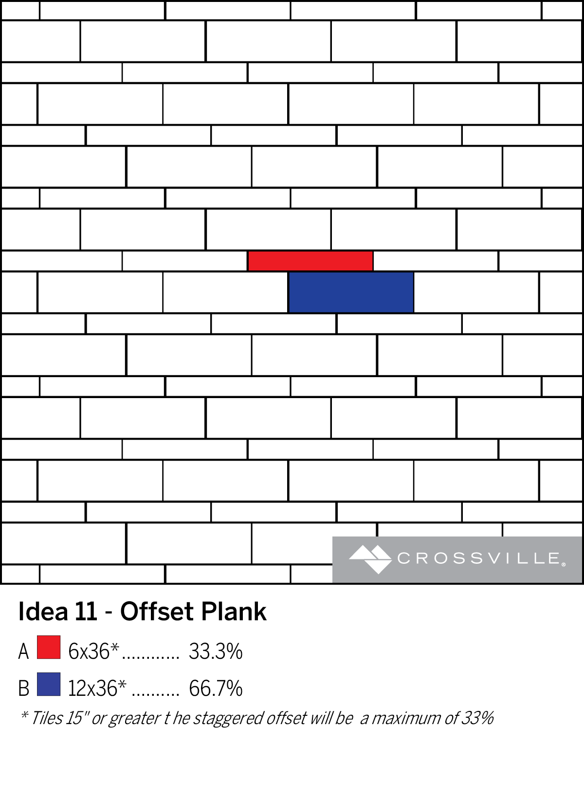 pattern 10