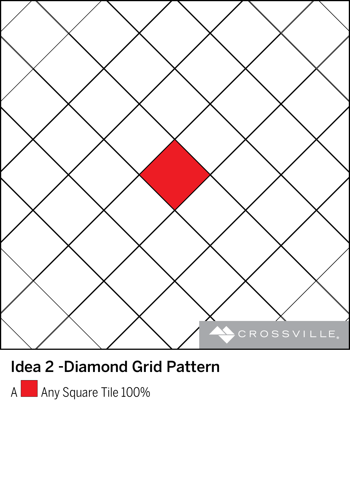 pattern 2
